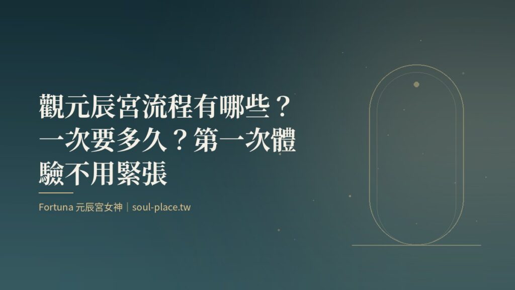深綠底上的金色拱門與一條路，象徵觀元辰宮從進門到結束的流程