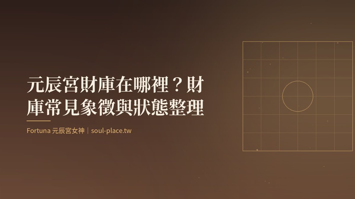 暖棕底上的金色窗櫺與圓,象徵元辰宮中的財庫
